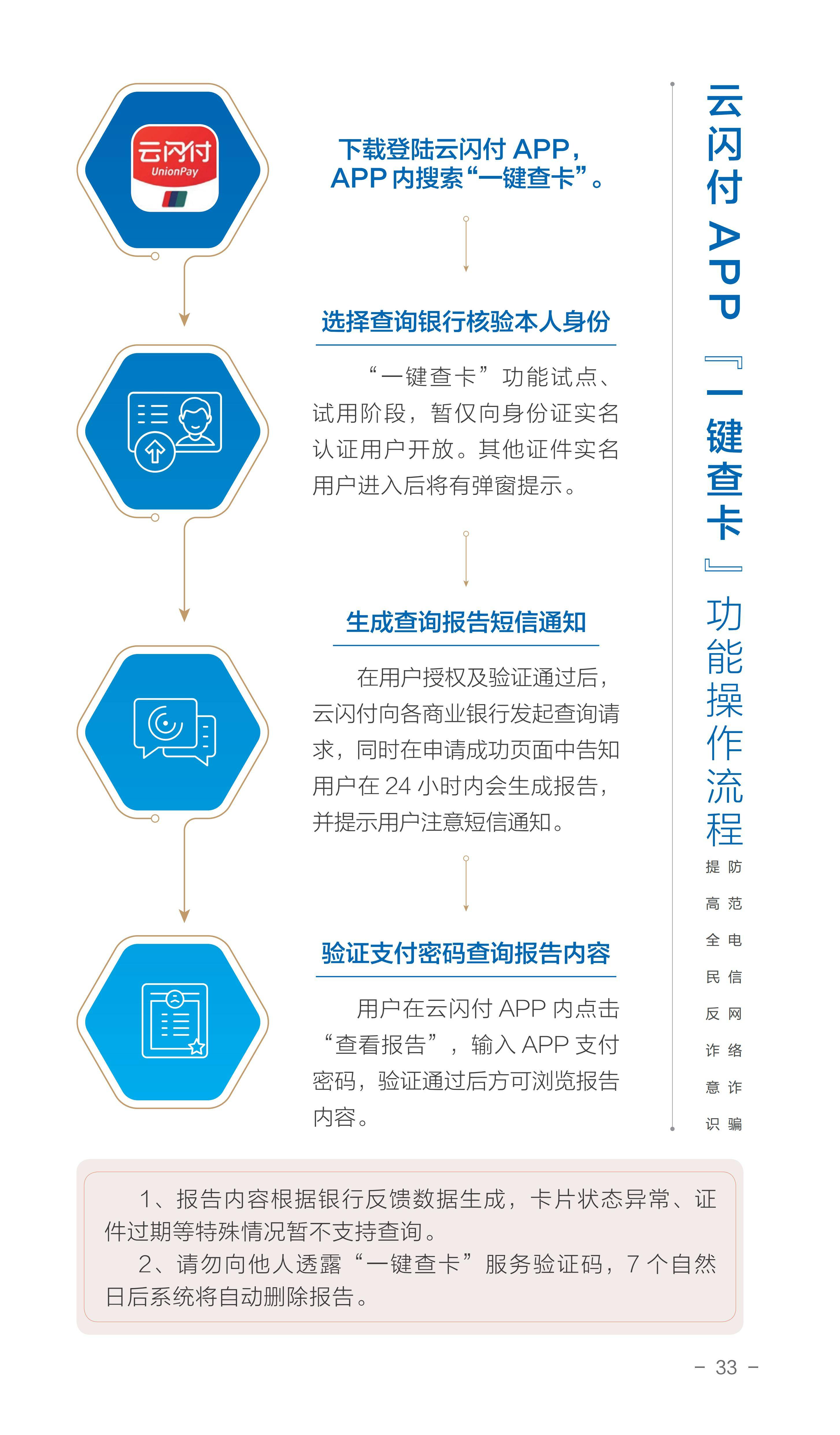 https://oss.gjfzpt.cn/preventfraud-static/h5/files/img/20230616/28b88391a9c91a3bbd7760da962f1258.jpg