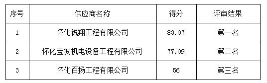 QQ截图20220418174144.jpg