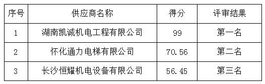 QQ截图20220420145503.jpg