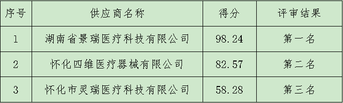 微信图片_20231226173018.png