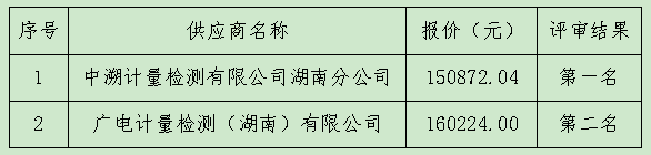 微信图片_20240515165206.png