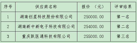 1751012399620.png