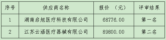 e556332636e413c18b51fe1ba1dad135.png