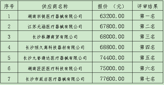 97c6faa6134d597fc55432b94e9ef145.png