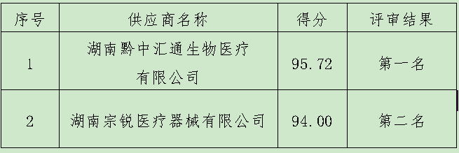 1753167396960643.png d1fdacf1-a843-457f-93de-51382e88a7d4.png