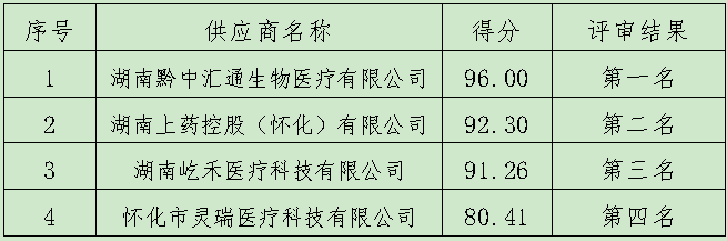 1753340033256416.png e21b4c50-8db0-4715-87a1-5d76824cd383.png