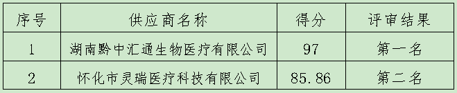 1753340110297393.png 91fc72a7-e561-4d2b-a153-c47adad0c57b.png