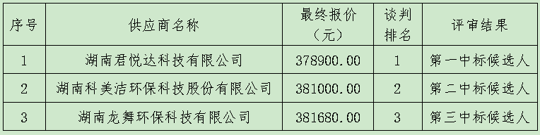 1784510908899199.png c9b9bf07-ea1f-418d-863e-0edfcd170de3.png