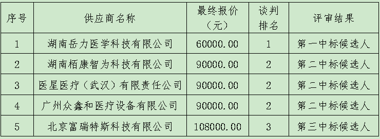1784511041989655.png b14c2a17-fbe9-4640-9371-8b4948efc8cd.png