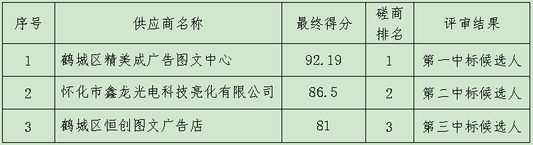 bfd6ca6c-3d0e-4877-934f-db20385c4c3d.png