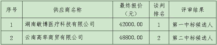 b975ce2c-ca34-43a9-98f9-e78979d8e15e.png