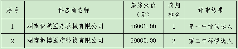 2bbfd3e7-601b-4cbf-b2f7-301831f116ce.png