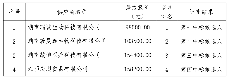 2076fce2-9a59-488a-9369-9a31d1dd72ac.png