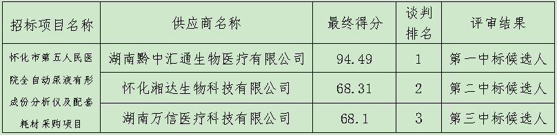 0190242a-8d4e-486f-9937-07041627a9c2.png
