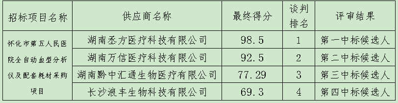 011e1a9a-de90-46b1-b404-1929eb1c286c.png